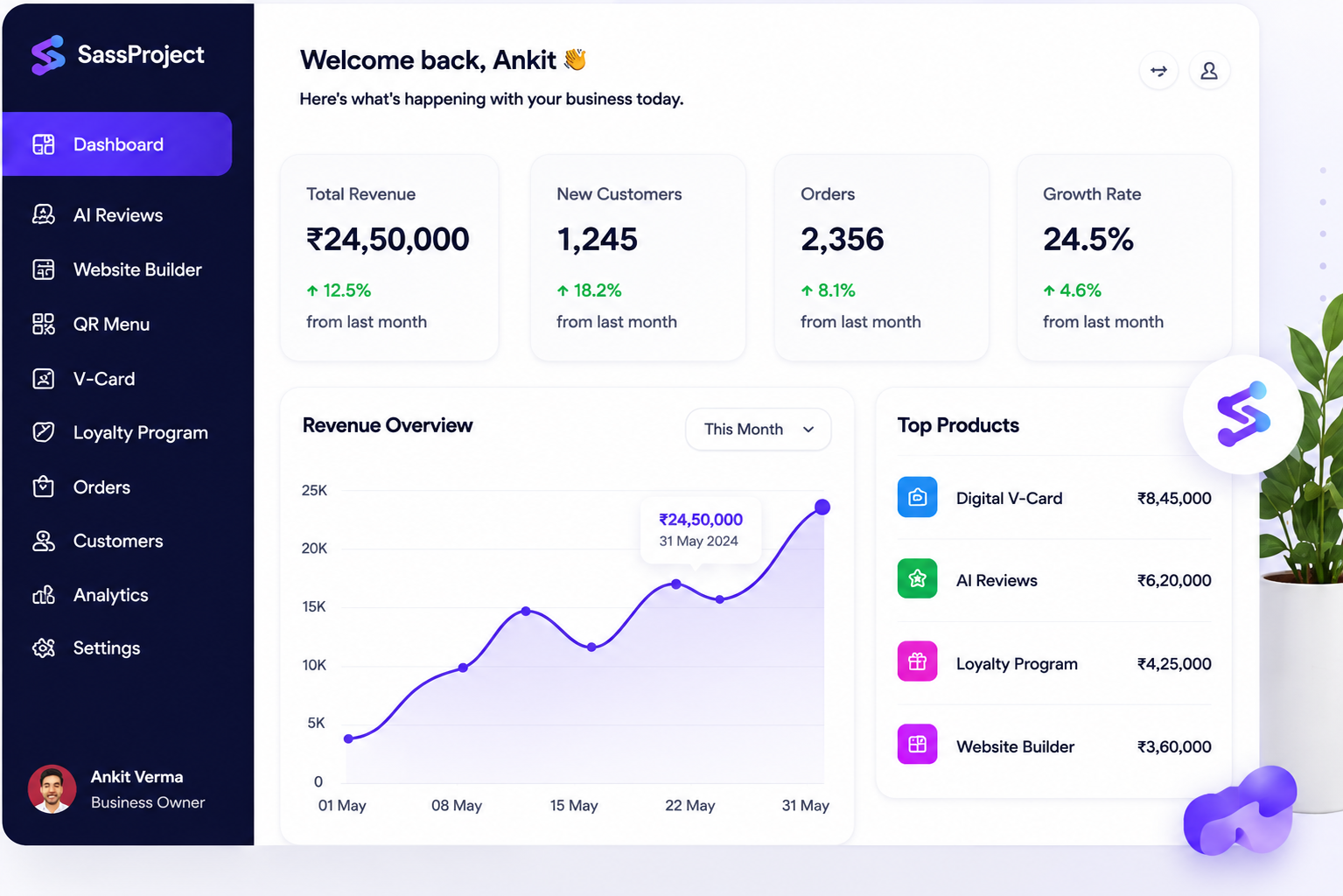 youverse Dashboard